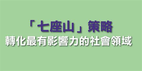 七座山頭謬論|「七山策略」 禱告文